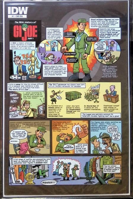Cover Art for GI JOE ( 2013 ) | 1: 10 Ryan Dunlavey & Fred Van Lente