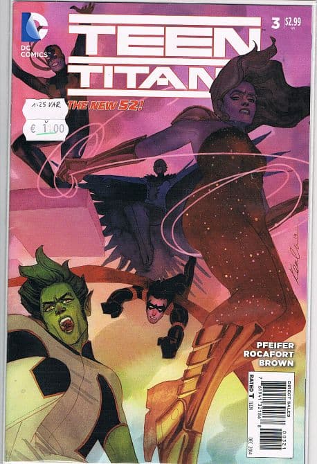 Cover Art for TEEN TITANS ( 2014-2016 )