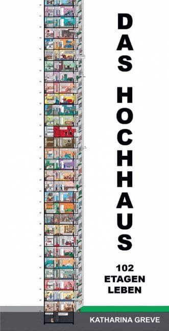 Das Hochhaus