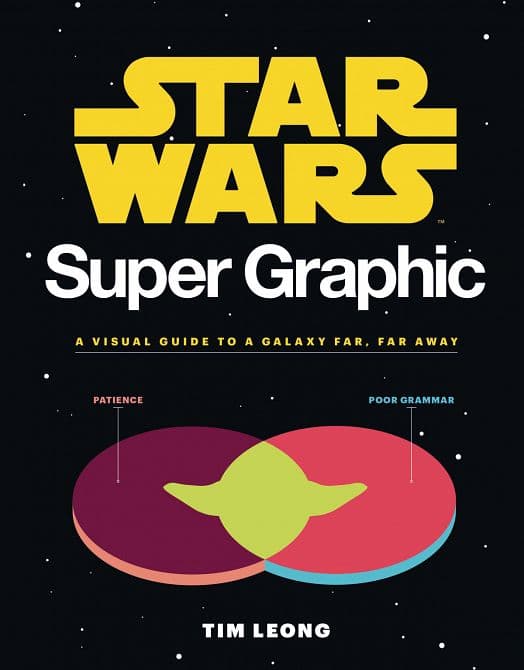 Cover Art for STAR WARS SUPER GRAPHIC VISUAL GUIDE TO GALAXY SC