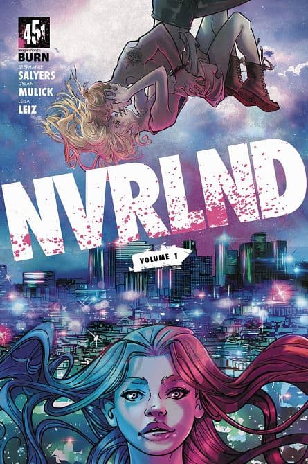 NVRLND TP