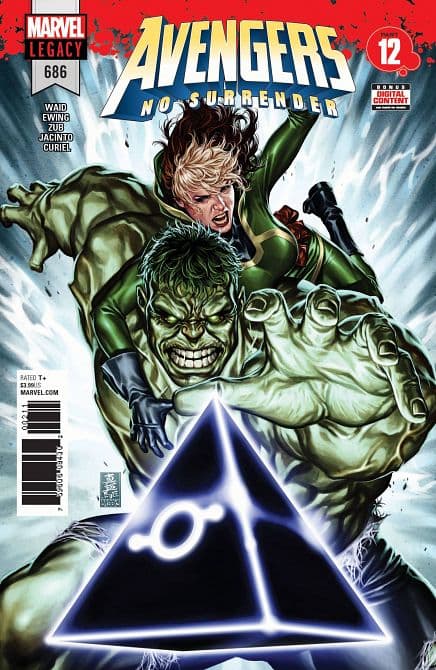 Cover Art for AVENGERS ( 2015-2018 )
