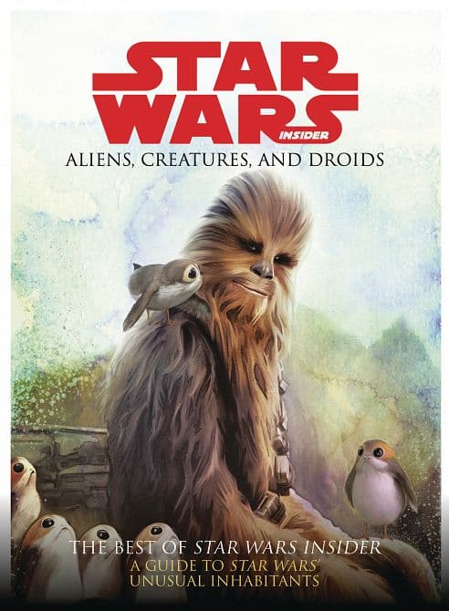 Cover Art for STAR WARS ALIENCES CREATURES & DROIDS SC COLL