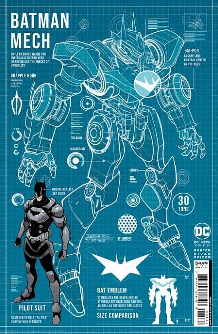 Cover Art for DC MECH ( 2022 )