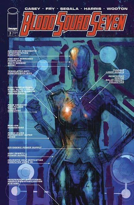 Cover Art for BLOOD SQUAD SEVEN