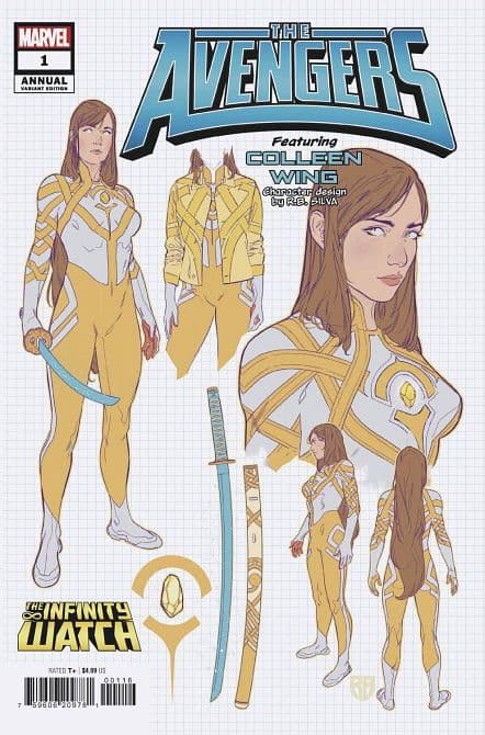 AVENGERS ANNUAL