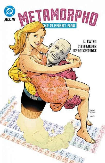 Cover Art for METAMORPHO THE ELEMENT MAN TP