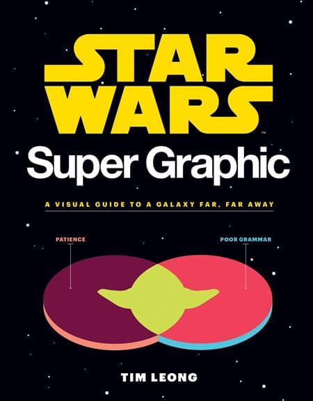 Cover Art for STAR WARS SUPER GRAPHIC TP